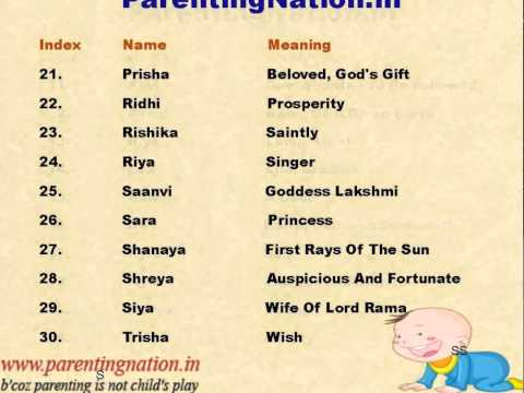 Girl Baby Names Top 20 Most Beautiful Unique Uncommon And O So