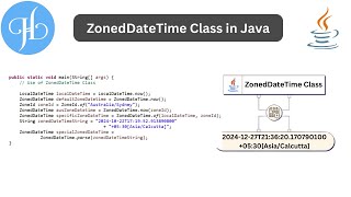ZonedDateTime Class in Java and It's Common Methods with Examples