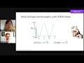 quantum error correction in quantum metrology qiskit seminar series with sisi zhou