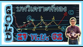 บทวิเคราะห์ทอง วันนี้ 27 พ.ย.63