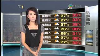 2010年8月30日-鄭萃雯 天氣報告(1858)