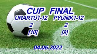 URARTU1 12     PYUNIK1 12