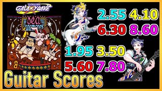 [GITADORA GuitarFreaks] SEA ANEMONES - Guitar \u0026 Bass Scores