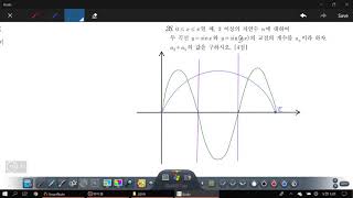 창규야 모의고사 가형 2019 3월 26번 y=sinx, y=sin(nx)의 교점의 개수를 an 창규야201903일때이상의