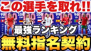 【絶対獲得】無料指名契約おすすめ選手ランキング\u0026マッチパス能力育成解説!!ジエリンスキとキミッヒがいい!!【eFootballアプリ2024/イーフト】