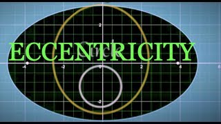 What is Eccentricity? [Conic Sections]