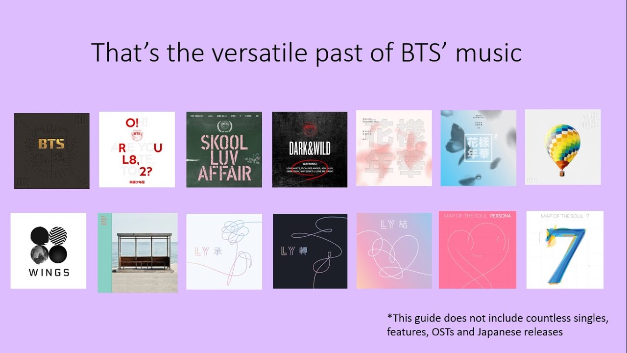 A Quick Guide To BTS' Musical History - YouTube