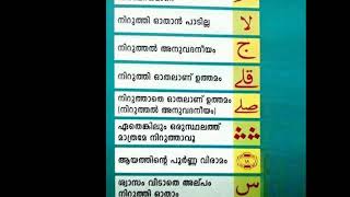 Islamic  dua , ,ഖുർആനിലെ ചിഹ്നങ്ങൾ