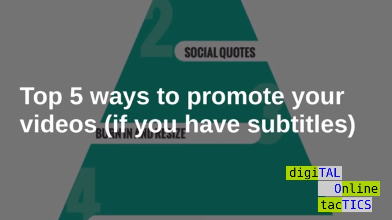 Five Ways To Promote Your Videos - YouTube