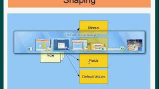 Oracle JDeveloper - Launching Oracle JDeveloper
