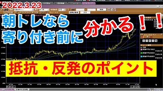 【日経225先物】朝トレなら寄り付き前に分かる！今日の重要な抵抗・反発ポイントと相場の方向性