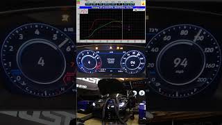 EQT Stage 2Tune/BDT Stage 2 Tune  (OFT vs Custom) Dyno