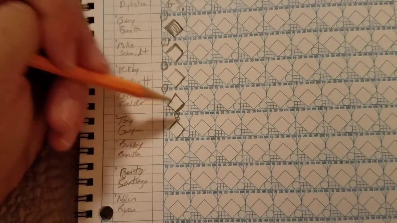 Learn To Keep Baseball Score In 4 Minutes - YouTube