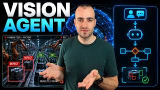 Building a No-Code AI Vision Agent Platform Live