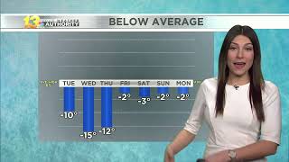 Sub-freezing temperatures are possible tonight, Midday Forecast 4/26/22