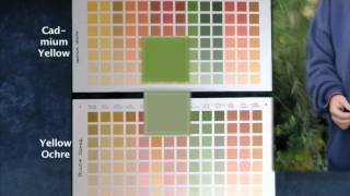Thomas Baker - Making Color Charts Part 2/3
