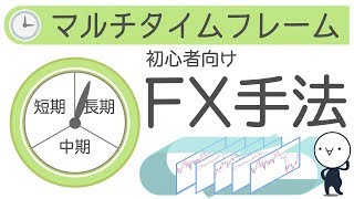 【マルチタイムフレーム】複数時間足で分析レベルを向上させる！