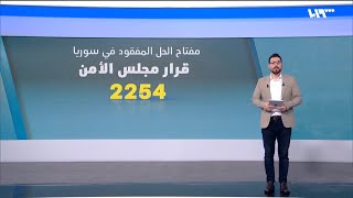 القرار 2254 مفتاح الحل المفقود في سوريا