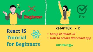 React JS Tutorial | CHAPTER - 2 | How to setup and create react app| MALAYALAM #reactjs @just_eesy