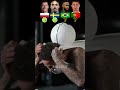 Ronaldo VS Neymar VS Lewandowski VS Zlatan🔥🤯 Ball Control Skills