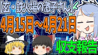 【4月15日～4月21日】FXツール玄・鉄火場の激子さん収支報告【ゆっくりFXのEA検証】