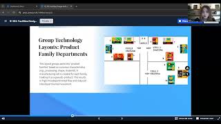 Layout Planning Models & Design Algorithms – Part 1