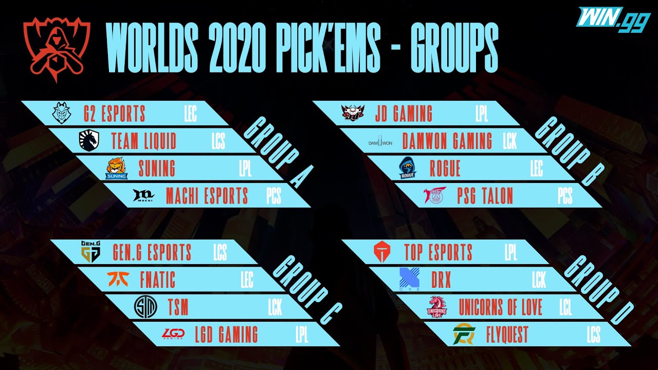 Worlds 2024 Pickems Predictions - Verna Jennette