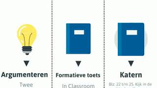 Alkwin Kollege 4H Nederlands weektaak 2 (1:1)