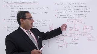 DBMS - Index Sequential Access Method (ISAM)