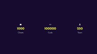 How to create Website counter area using HTML, CSS, and JavaScript