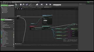 How To Use UE4 Synesthesia With Wwise