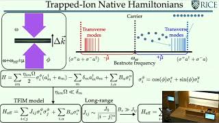 Guido Pagano: “Trapped-Ion Simulation of Molecular Electron Transfer with Tunable Dissipation”