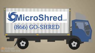 MicroShred