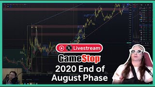 2020 End of August Phase