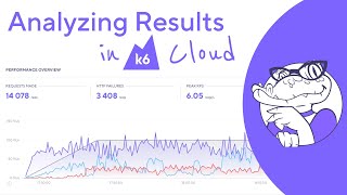 Analyzing load testing results in k6 Cloud