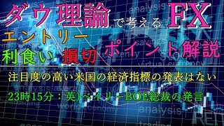 【1月10日】ダウ理論で考える【FX予想】