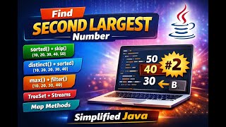 Second Largest Element in Java 8 Streams | 6 Interview-Ready Approaches