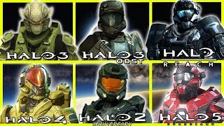 Evolution of Halo Armor Customization in Multiplayer