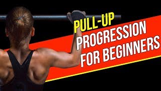 Pull Ups For Beginners (6 Simple Steps For Strict Pull Ups In CrossFit®)