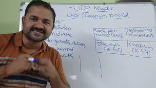 UDP Header format || UDP features || User Datagram Protocol