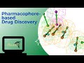 Pharmacophore-based drug discovery: Part 1-PharmIT