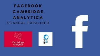 Facebook Cambridge Analytica Scandal - Explained!