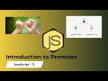 JavaScript Promises Explained – Finally Understand How They Work!