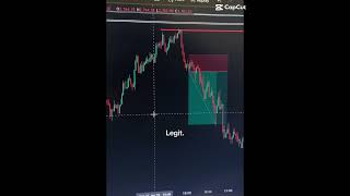 Tap the link in description to learn trading#forex #trend ##dubai#autoexpo #dhakdhak #wamiqagabbi