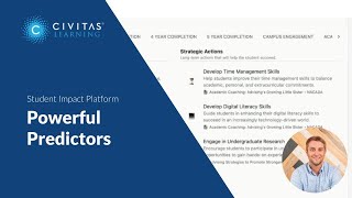 Personalize Student Support at Scale with Powerful Predictors | Civitas Learning