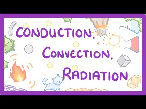 What are the 3 ways to transfer energy?