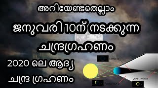 ജനുവരി 10ന് നടക്കുന്ന ചന്ദ്രഗ്രഹണം |Lunar Eclipse January 10 | Digital Science Malayalam