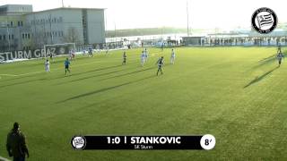 Highlights: SK Sturm 1:1 NK Celje (1:1)