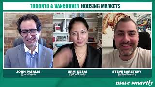 Trump Volatility + Rents Fall Are Home Prices Next? Toronto \u0026 Van Real Estate Roundtable Feb 2025