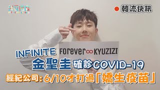 【韓流快訊】INFINITE金聖圭(SungKyu)確診COVID-19！經紀公司：17天前才打過嬌生疫苗！